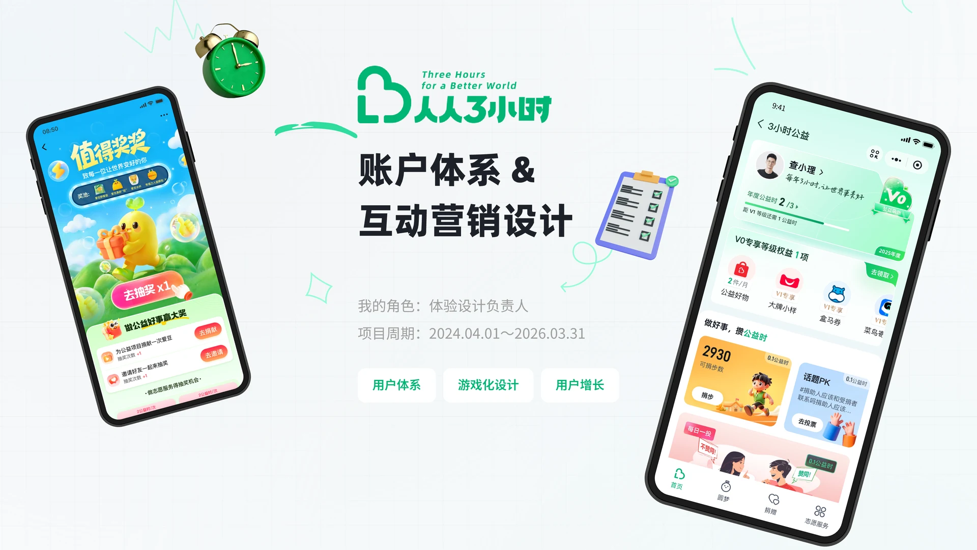 平台用户增长设计